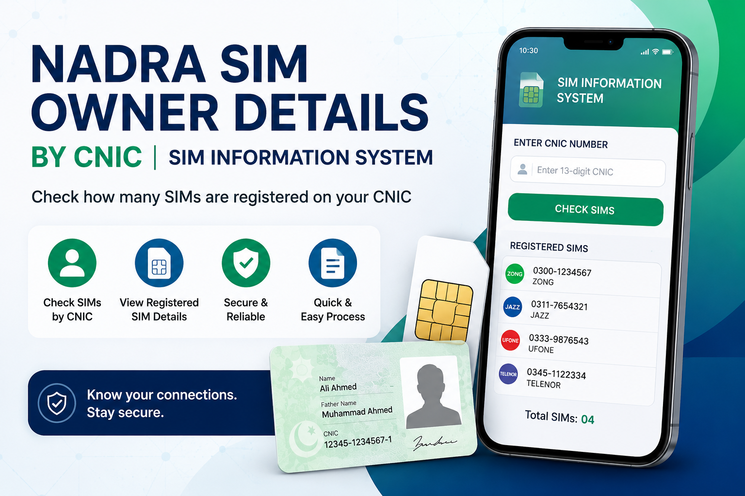 NADRA SIM Owner Details by CNIC with SIM Information System New Data